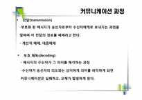[비즈니스커뮤니케이션]비즈니스 커뮤니케이션의 의의와 과정-10