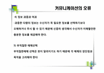 [비즈니스커뮤니케이션]비즈니스 커뮤니케이션의 의의와 과정-14