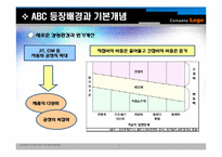 [원가관리]ABC 및 ABM의 기본개념과 사례-4