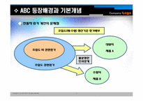 [원가관리]ABC 및 ABM의 기본개념과 사례-9