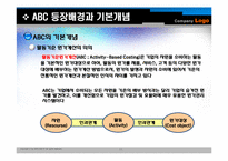 [원가관리]ABC 및 ABM의 기본개념과 사례-11