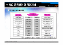 [원가관리]ABC 및 ABM의 기본개념과 사례-17