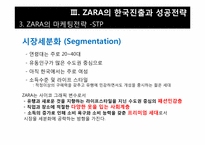 [의류산업]SPA 패션개념과 ZARA 마케팅 전략 분석-18