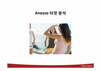 [매체기획]시세이도 ANASSA 전략적 매체 운영-11