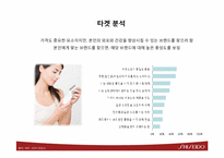 [매체기획]시세이도 ANASSA 전략적 매체 운영-16