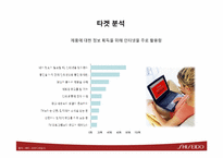 [매체기획]시세이도 ANASSA 전략적 매체 운영-17