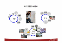 [매체기획]시세이도 ANASSA 전략적 매체 운영-20