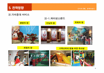 [스포츠마케팅]SK와이번즈의 스포테인먼트 전략-10