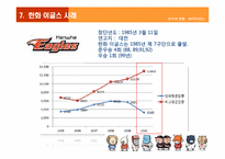 [스포츠마케팅]SK와이번즈의 스포테인먼트 전략-16