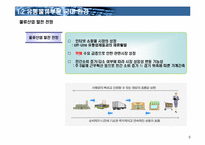 [신물류관리론]물류와 운송(아웃소싱, 택배, 특송을 중심으로)-9