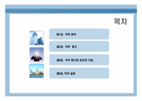 [인사관리]인적자원관리와 직무연구-2