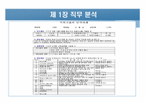 [인사관리]인적자원관리와 직무연구-8
