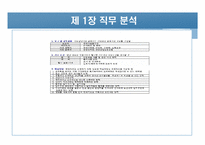 [인사관리]인적자원관리와 직무연구-9