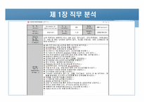 [인사관리]인적자원관리와 직무연구-10