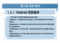 [인사관리]인적자원관리와 직무연구-12