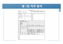 [인사관리]인적자원관리와 직무연구-13