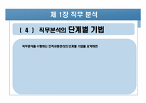 [인사관리]인적자원관리와 직무연구-14