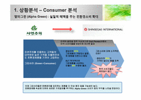[브랜드전략]신세계 인터내셔날의 라이프스타일 사업카테고리 확대전략(`자연주의` 중심)-8
