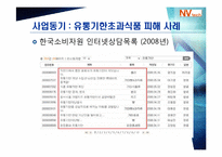 [벤처창업론]유통기한 인식시스템 구축 사업-8