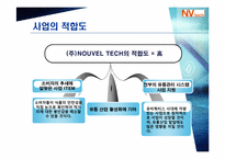 [벤처창업론]유통기한 인식시스템 구축 사업-14