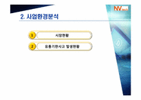 [벤처창업론]유통기한 인식시스템 구축 사업-16
