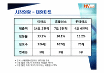 [벤처창업론]유통기한 인식시스템 구축 사업-17