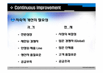 [원가관리]Continuous Improvement(지속적개선) 및 Kaizen Costing(카이젠)의 기본개념과 사례-20