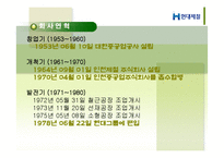 [회계학]현대제철 기업분석-6
