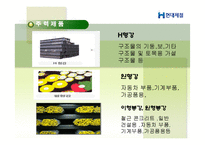 [회계학]현대제철 기업분석-12