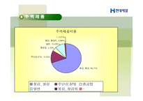 [회계학]현대제철 기업분석-15