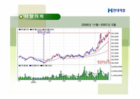 [회계학]현대제철 기업분석-18