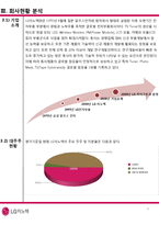 [기업평가]LG 이노텍-10