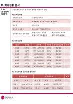 [기업평가]LG 이노텍-11