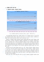 [행정학]스웨덴과 영국의 공공부문 비교-공공부문의 재정과 인력을 중심으로-11