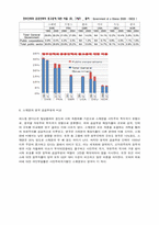 [행정학]스웨덴과 영국의 공공부문 비교-공공부문의 재정과 인력을 중심으로-13