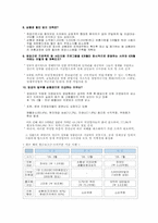 희망근로 사업 레포트-3