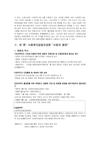 [사회복지]사회복지공동모금회 `사랑의 열매`기관조사-5