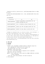 [사회복지]사회복지공동모금회 `사랑의 열매`기관조사-7