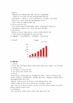 [사회복지]사회복지공동모금회 `사랑의 열매`기관조사-8