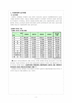 [사회복지 정책론]다문화 정책-3