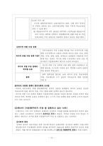 [사회복지 정책론]다문화 정책-11