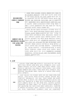 [사회복지 정책론]다문화 정책-16