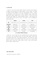 [다문화 의사소통]동양 기업의 미국 진출 실패 요인에 대한 문화적, 의사소통적 접근-10