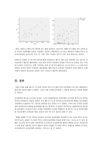 [사회조사방법론]핸드폰 주소록 개수와 인간관계간의 상관성-9