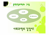 문헌정보학 전공과목 분석-3
