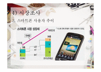 스마트폰을 이용한 알콜 농도 측정 서비스(콜택시나 대리운전으로 연결)-9