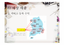 스마트폰을 이용한 알콜 농도 측정 서비스(콜택시나 대리운전으로 연결)-14