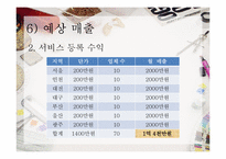 스마트폰을 이용한 알콜 농도 측정 서비스(콜택시나 대리운전으로 연결)-15