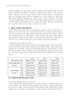 [지각심리]아동의 색 지각 발달과 선호 색에 대한 연구-3