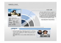 [대중문화 콘텐츠 분석]문화대통령 서태지가 대중문화에 끼친 영향-4